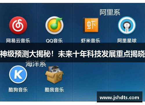 神级预测大揭秘！未来十年科技发展重点揭晓